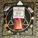 Spell Kits
